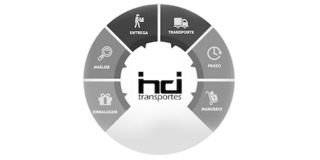 Logomarca de Hd Transportes - Atendemos 100% do Território Nacional